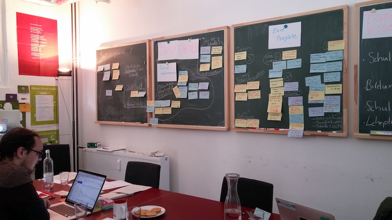 Nach dem Brainstorming