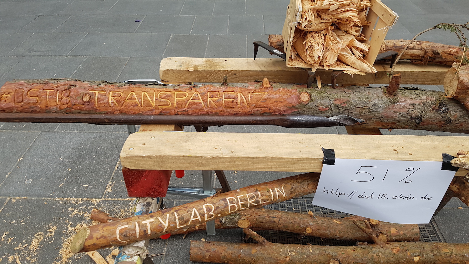 Teambuilding & gemeinsames Transparenzbohren