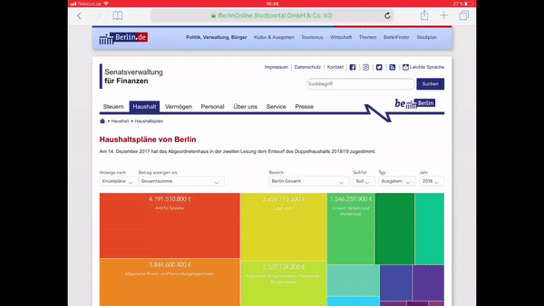 Offener Haushalt Berlin